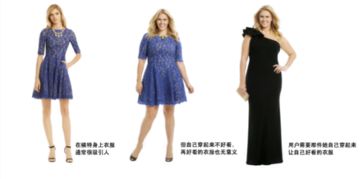 人工智能驅(qū)動虛擬試衣，好買衣引領(lǐng)服裝全渠道新零售變革